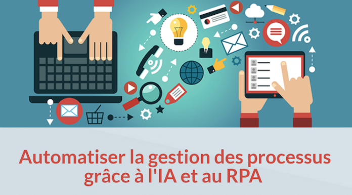 ITESOFT publie une infographie sur les technologies améliorant les processus clients selon les décideurs